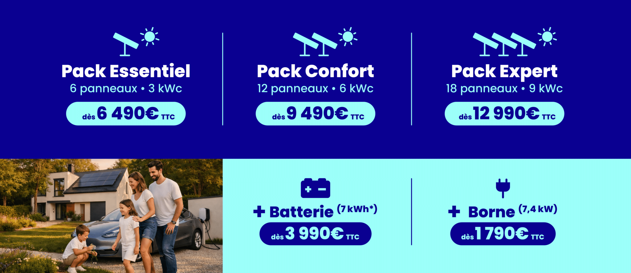 Reno energy My Power packs Essentiel, pack Confort et Pack Expert + batterie et borne
